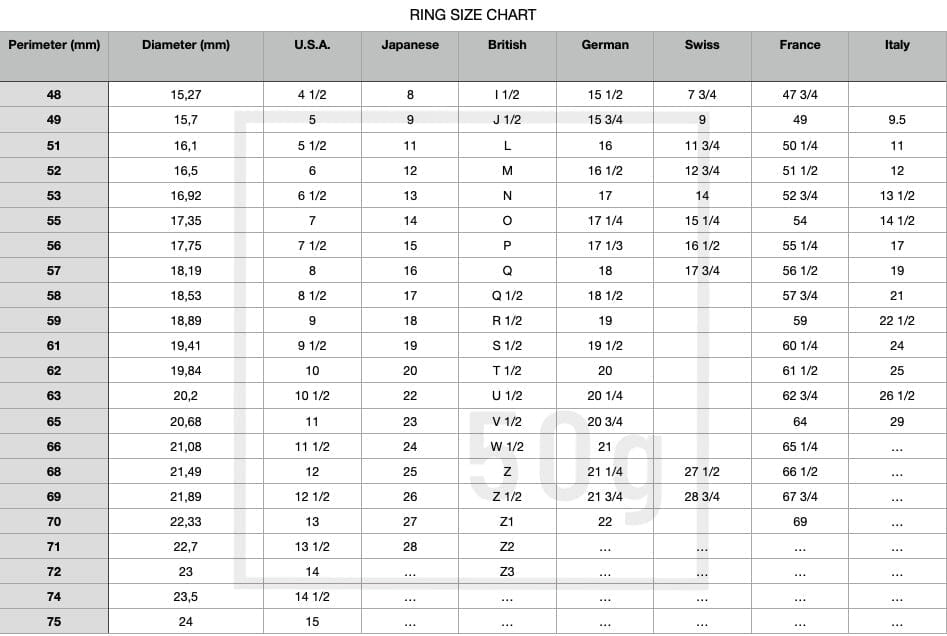 Zeus ring- filigree black diamond massive ring Black diamonds rings Project50g